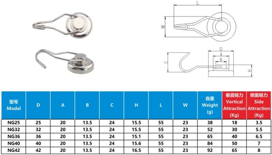 Hot Sale NdFeB Hook magnets produced by strong Permanent Magnets coated with Nickel plating