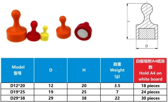 Hot Sale magnetic Pins produced by strong Permanent Magnets coated with Nickel plating