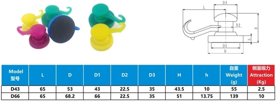 Hot Sale NdFeB Hook magnets produced by strong Permanent Magnets coated with Nickel plating