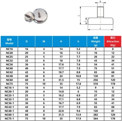 Neo magnets Pot produced by strong Permanent Magnets coated with Nickel plating