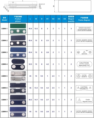 Hot Sale magnetic Badges produced by strong Permanent Magnets coated with Nickel plating